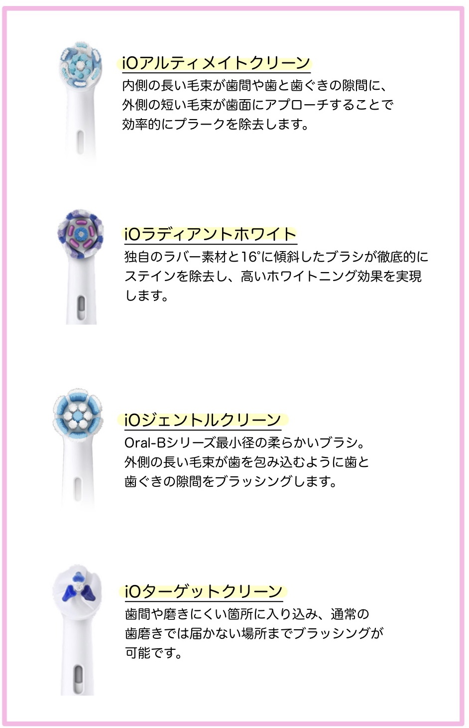Oral-B iOシリーズ 替えブラシ(2本入)